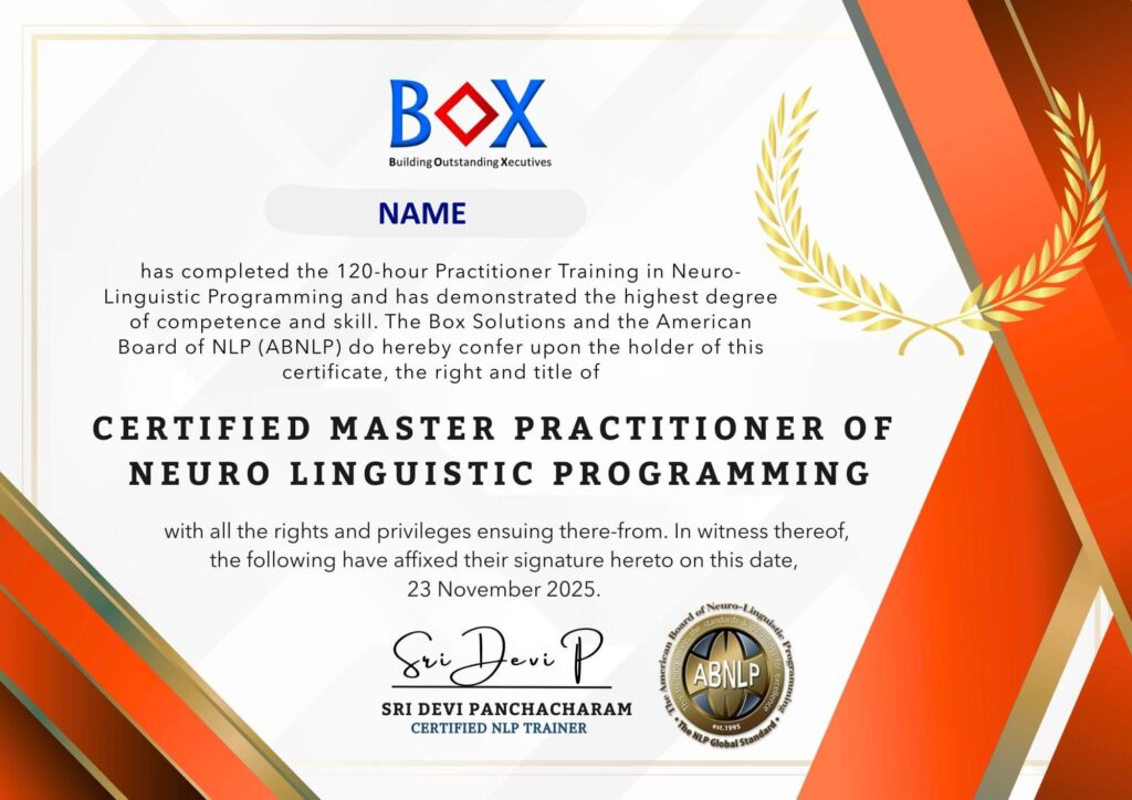 NLP practitoner master cert