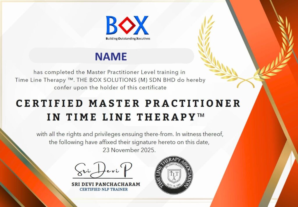 NLP time line master cert